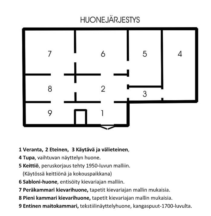 Kymijoen Ranta-Pukin kievarimuseo Anjalassa on avoinna 16.8.2026 asti tiistaisin klo 9-12 (talkoot) ja su klo 12-16. Kesän pääkonsertti su 26.07. klo 18.00. 3